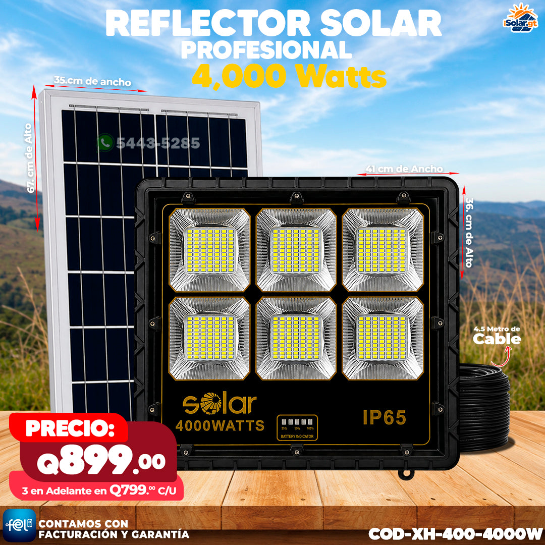 Reflector Solar de Vidrio de 4,000W 🔆🔆