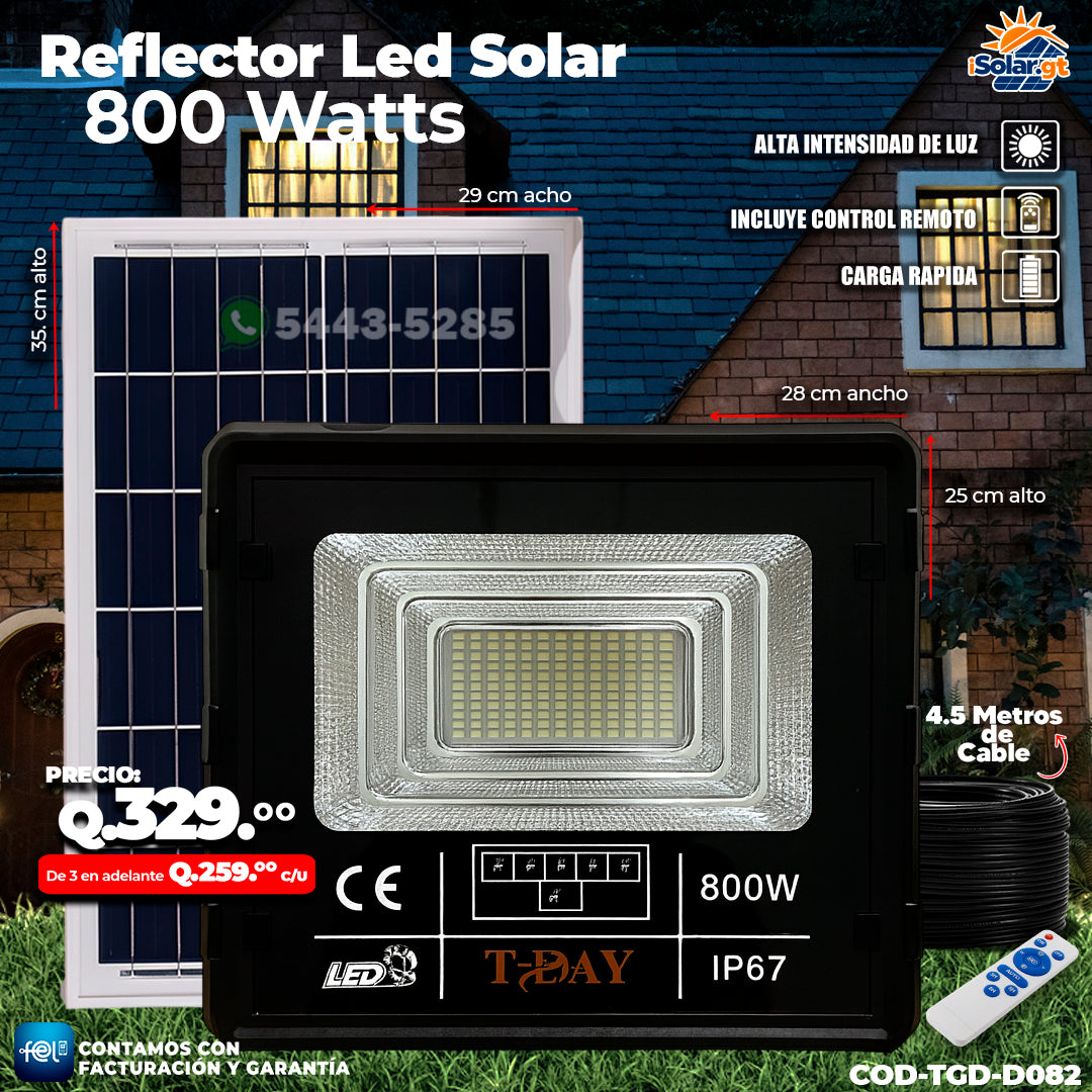 Reflector Profecional de Vidrio 800 watts 🌙