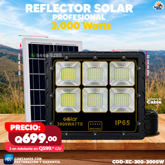 Reflector Solar de Vidrio de 3,000W 🔆🔆