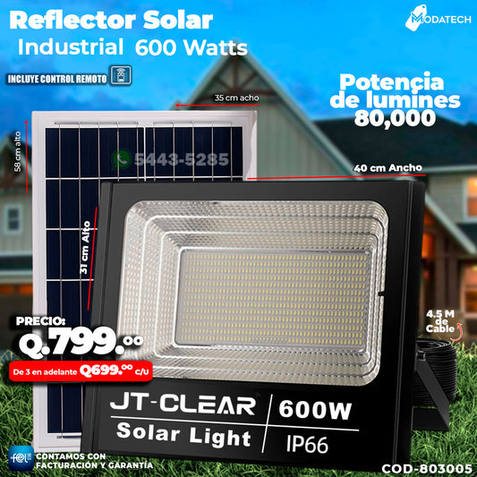 Reflector Profecional de Vidrio 400 watts  🔩🔋.