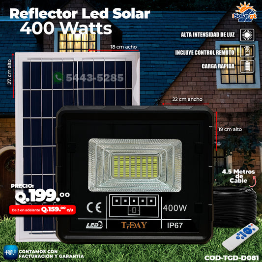 Reflector Profecional de Vidrio 400 watts 🌙