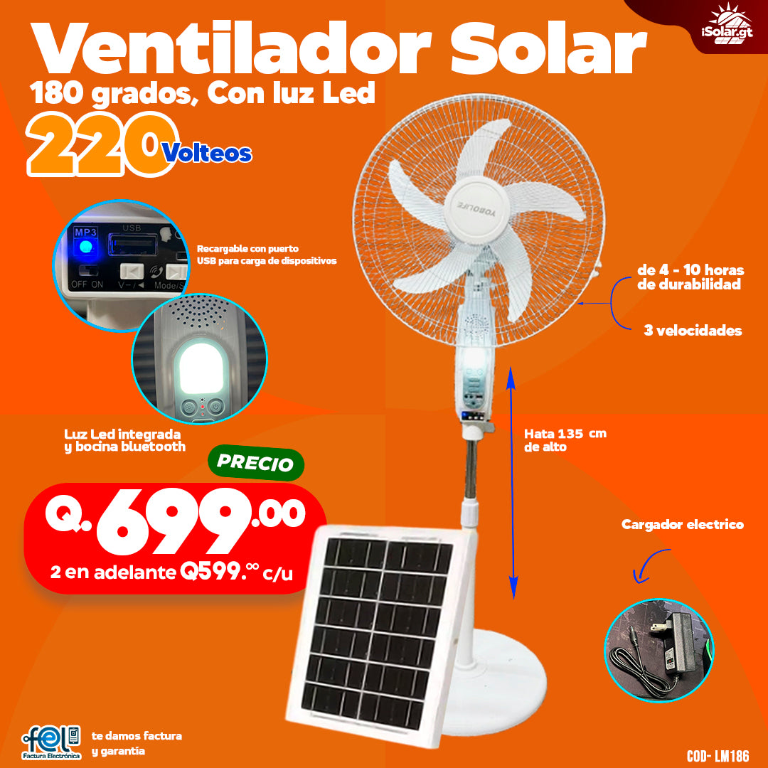 Ventilador Solar 180 Grados, Con luz Led