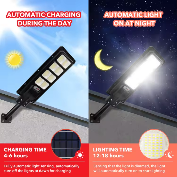 Alumbrados Solares Profesionales Industriales con Panel solar