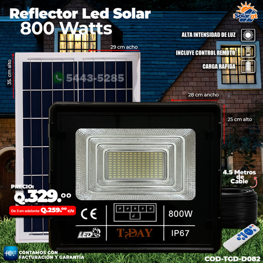 Reflector Profecional de Vidrio 800 watts 🌙
