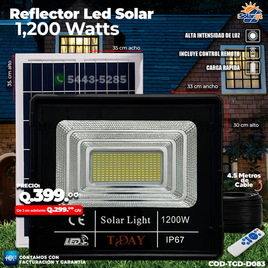 Reflector Profecional de Vidrio 1,200 watts 🌙